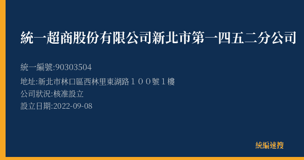 統一超商股份有限公司新北市第一四五二分公司的照片-統編 90303504(新北市) 公司登記資料與營業項目詳細圖表