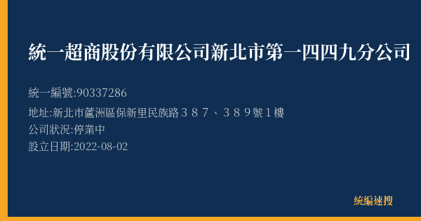 統一超商股份有限公司新北市第一四四九分公司的照片-統編 90337286(新北市) 公司登記資料與營業項目詳細圖表