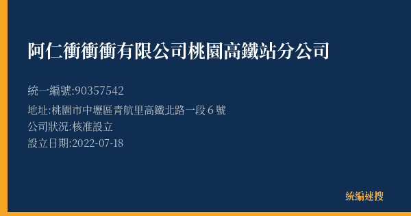 阿仁衝衝衝有限公司桃園高鐵站分公司的照片-統編 90357542(桃園市) 公司登記資料與營業項目詳細圖表
