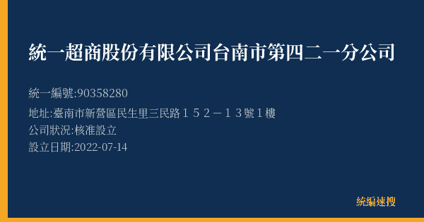 統一超商股份有限公司台南市第四二一分公司的照片-統編 90358280(臺南市) 公司登記資料與營業項目詳細圖表