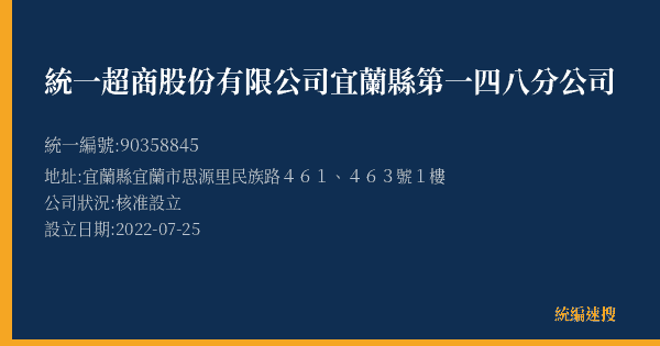 統一超商股份有限公司宜蘭縣第一四八分公司的照片-統編 90358845(宜蘭縣) 公司登記資料與營業項目詳細圖表
