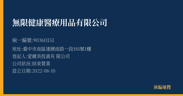 無限健康醫療用品有限公司的照片-統編 90360151(臺中市) 公司登記資料與營業項目詳細圖表