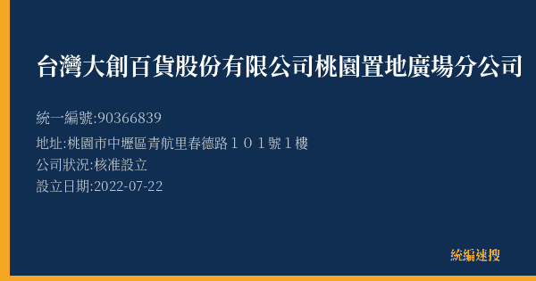 台灣大創百貨股份有限公司桃園置地廣場分公司的照片-統編 90366839(桃園市) 公司登記資料與營業項目詳細圖表