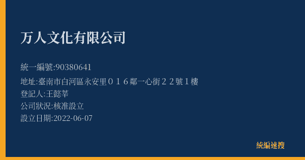 万人文化有限公司的照片-統編 90380641(臺南市) 公司登記資料與營業項目詳細圖表