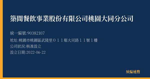 築間餐飲事業股份有限公司桃園大同分公司的照片-統編 90382107(桃園市) 公司登記資料與營業項目詳細圖表