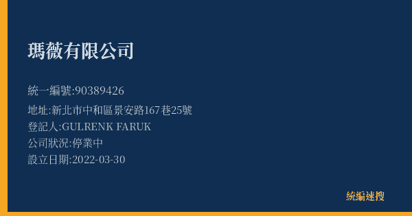 瑪薇有限公司的照片-統編 90389426(新北市) 公司登記資料與營業項目詳細圖表
