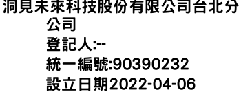 IMG-洞見未來科技股份有限公司台北分公司