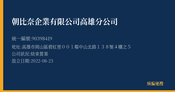 朝比奈企業有限公司高雄分公司的照片-統編 90398419(高雄市) 公司登記資料與營業項目詳細圖表