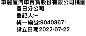 IMG-車麗屋汽車百貨股份有限公司桃園春日分公司