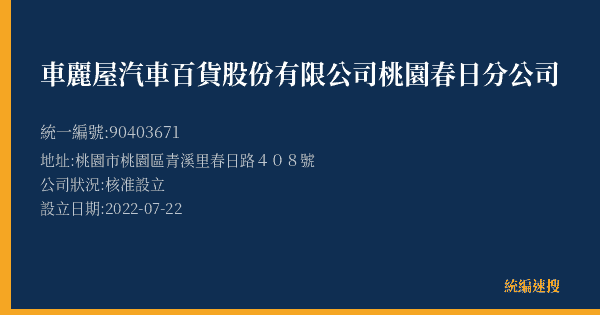 車麗屋汽車百貨股份有限公司桃園春日分公司的照片-統編 90403671(桃園市) 公司登記資料與營業項目詳細圖表