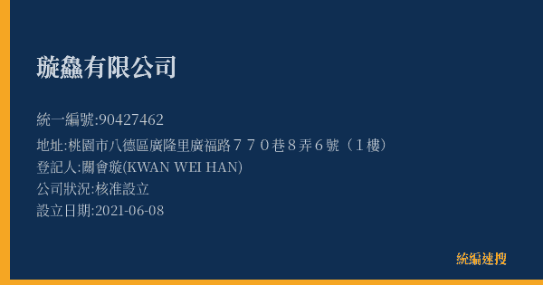 璇鱻有限公司的照片-統編 90427462(桃園市) 公司登記資料與營業項目詳細圖表