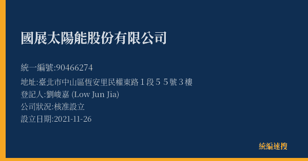 國展太陽能股份有限公司的照片-統編 90466274(臺北市) 公司登記資料與營業項目詳細圖表