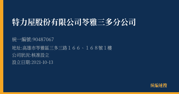 特力屋股份有限公司苓雅三多分公司的照片-統編 90487067(高雄市) 公司登記資料與營業項目詳細圖表
