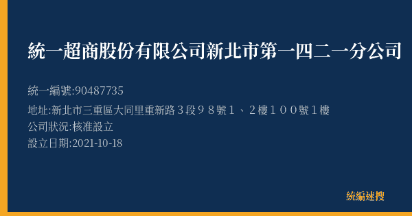 統一超商股份有限公司新北市第一四二一分公司的照片-統編 90487735(新北市) 公司登記資料與營業項目詳細圖表