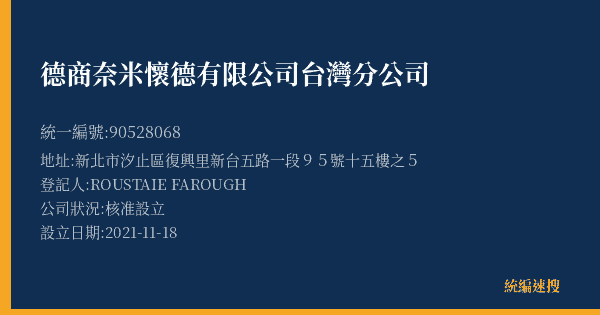德商奈米懷德有限公司台灣分公司的照片-統編 90528068(新北市) 公司登記資料與營業項目詳細圖表
