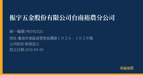 振宇五金股份有限公司台南裕農分公司的照片-統編 90592321(臺南市) 公司登記資料與營業項目詳細圖表