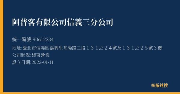 阿普客有限公司信義三分公司的照片-統編 90612234(臺北市) 公司登記資料與營業項目詳細圖表