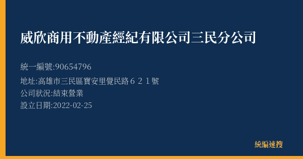 威欣商用不動產經紀有限公司三民分公司的照片-統編 90654796(高雄市) 公司登記資料與營業項目詳細圖表