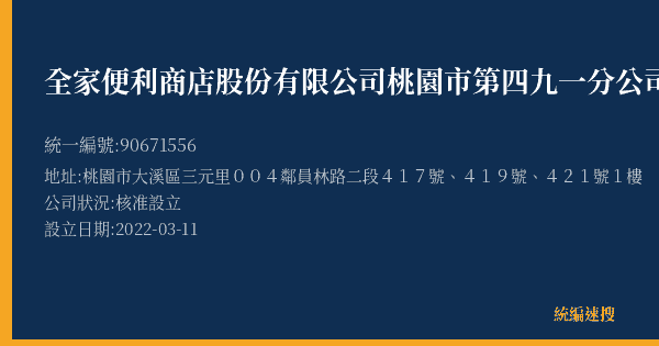 全家便利商店股份有限公司桃園市第四九一分公司的照片-統編 90671556(桃園市) 公司登記資料與營業項目詳細圖表