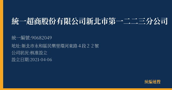 統一超商股份有限公司新北市第一二二三分公司的照片-統編 90682049(新北市) 公司登記資料與營業項目詳細圖表