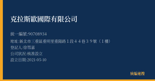 克拉斯歐國際有限公司的照片-統編 90708934(新北市) 公司登記資料與營業項目詳細圖表