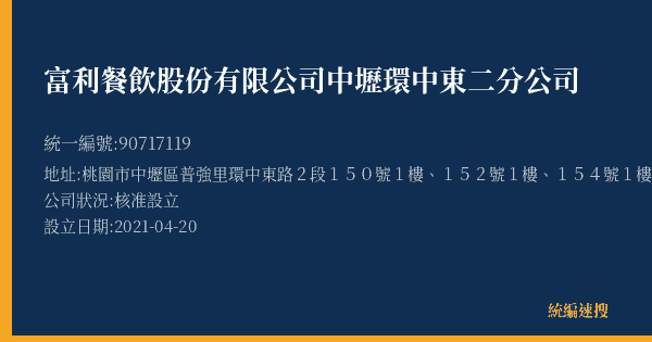 富利餐飲股份有限公司中壢環中東二分公司的照片-統編 90717119(桃園市) 公司登記資料與營業項目詳細圖表