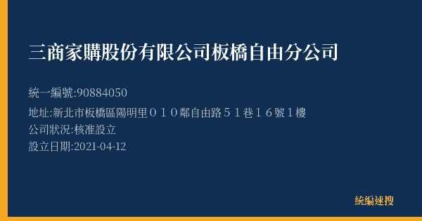 三商家購股份有限公司板橋自由分公司的照片-統編 90884050(新北市) 公司登記資料與營業項目詳細圖表