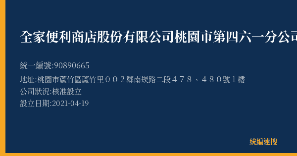 全家便利商店股份有限公司桃園市第四六一分公司的照片-統編 90890665(桃園市) 公司登記資料與營業項目詳細圖表