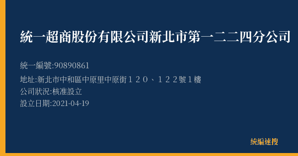統一超商股份有限公司新北市第一二二四分公司的照片-統編 90890861(新北市) 公司登記資料與營業項目詳細圖表