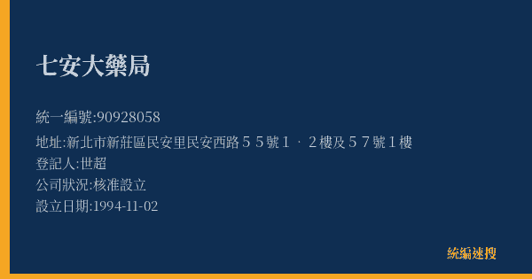 七安大藥局的照片-統編 90928058(新北市) 公司登記資料與營業項目詳細圖表