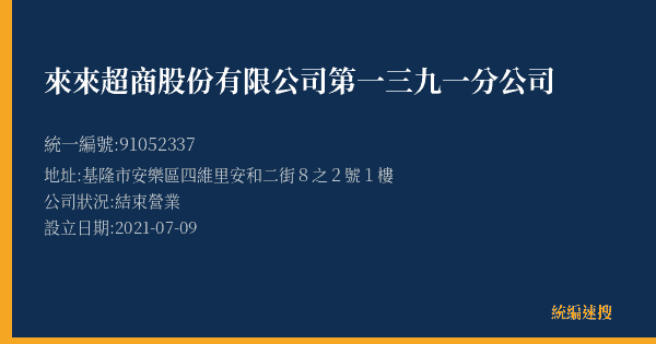 來來超商股份有限公司第一三九一分公司的照片-統編 91052337(基隆市) 公司登記資料與營業項目詳細圖表