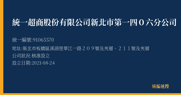 統一超商股份有限公司新北市第一四0六分公司的照片-統編 91065570(新北市) 公司登記資料與營業項目詳細圖表