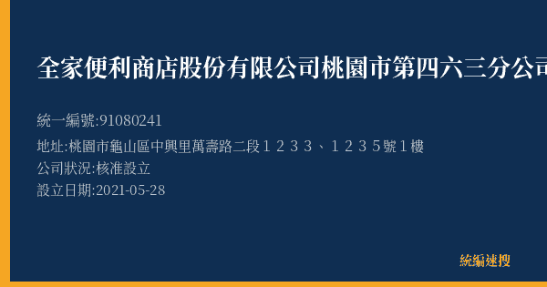 全家便利商店股份有限公司桃園市第四六三分公司的照片-統編 91080241(桃園市) 公司登記資料與營業項目詳細圖表