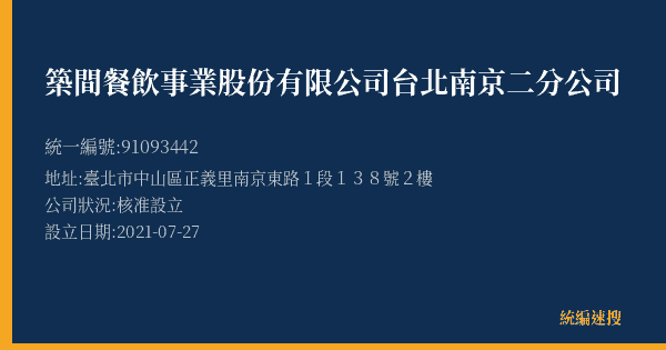 築間餐飲事業股份有限公司台北南京二分公司的照片-統編 91093442(臺北市) 公司登記資料與營業項目詳細圖表
