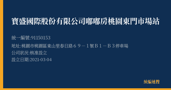 寶盛國際股份有限公司嘟嘟房桃園東門市場站的照片-統編 91150153(桃園市) 公司登記資料與營業項目詳細圖表