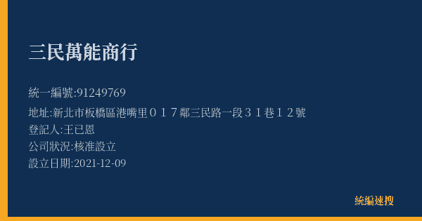 三民萬能商行的照片-統編 91249769(新北市) 公司登記資料與營業項目詳細圖表