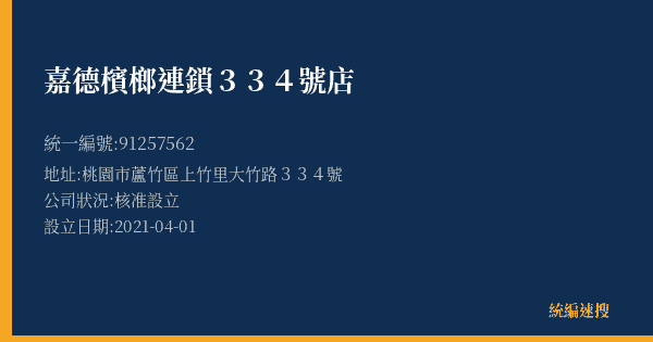 嘉德檳榔連鎖334號店的照片-統編 91257562(桃園市) 公司登記資料與營業項目詳細圖表