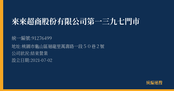 來來超商股份有限公司第一三九七門市的照片-統編 91276499(桃園市) 公司登記資料與營業項目詳細圖表
