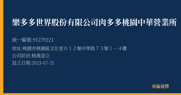 樂多多世界股份有限公司肉多多桃園中華營業所的照片-統編 91279221(桃園市) 公司登記資料與營業項目詳細圖表