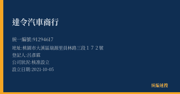 達令汽車商行的照片-統編 91294617(桃園市) 公司登記資料與營業項目詳細圖表