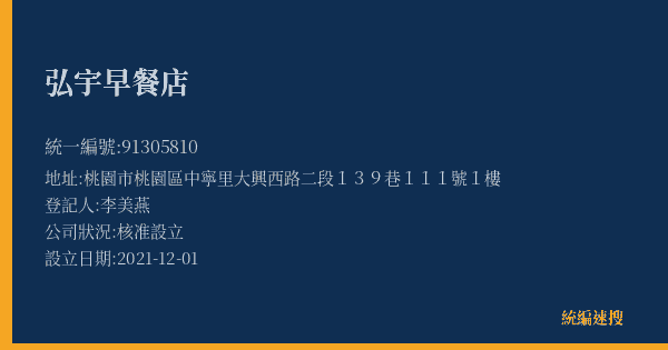 弘宇早餐店的照片-統編 91305810(桃園市) 公司登記資料與營業項目詳細圖表