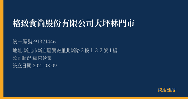 格致食尚股份有限公司大坪林門市的照片-統編 91321446(新北市) 公司登記資料與營業項目詳細圖表