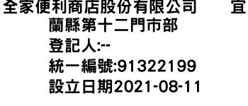 IMG-全家便利商店股份有限公司　　宜蘭縣第十二門市部