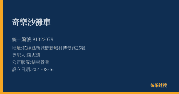 奇樂沙灘車的照片-統編 91323079(花蓮縣) 公司登記資料與營業項目詳細圖表
