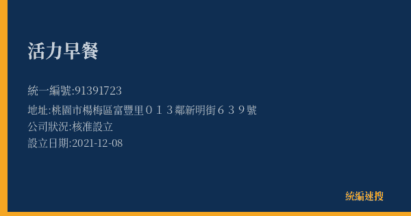 活力早餐的照片-統編 91391723(桃園市) 公司登記資料與營業項目詳細圖表