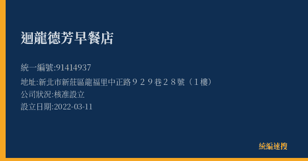 迴龍德芳早餐店的照片-統編 91414937(新北市) 公司登記資料與營業項目詳細圖表