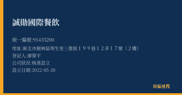 誠勛國際餐飲的照片-統編 91435200(新北市) 公司登記資料與營業項目詳細圖表