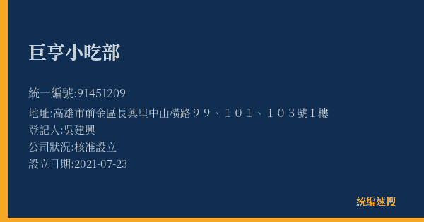 巨亨小吃部的照片-統編 91451209(高雄市) 公司登記資料與營業項目詳細圖表