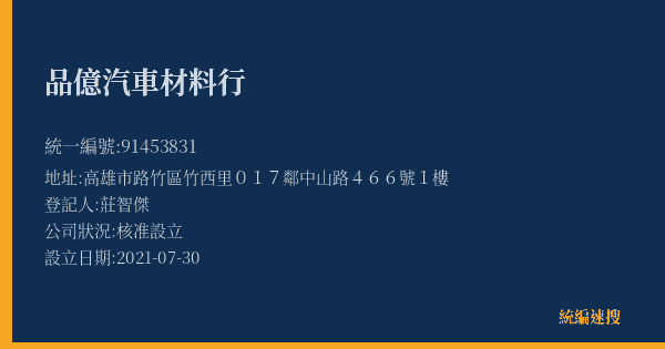 品億汽車材料行的照片-統編 91453831(高雄市) 公司登記資料與營業項目詳細圖表