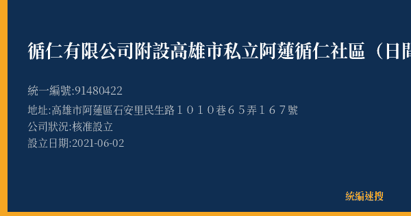 循仁有限公司附設高雄市私立阿蓮循仁社區(日間照顧)長照機構的照片-統編 91480422(高雄市) 公司登記資料與營業項目詳細圖表
